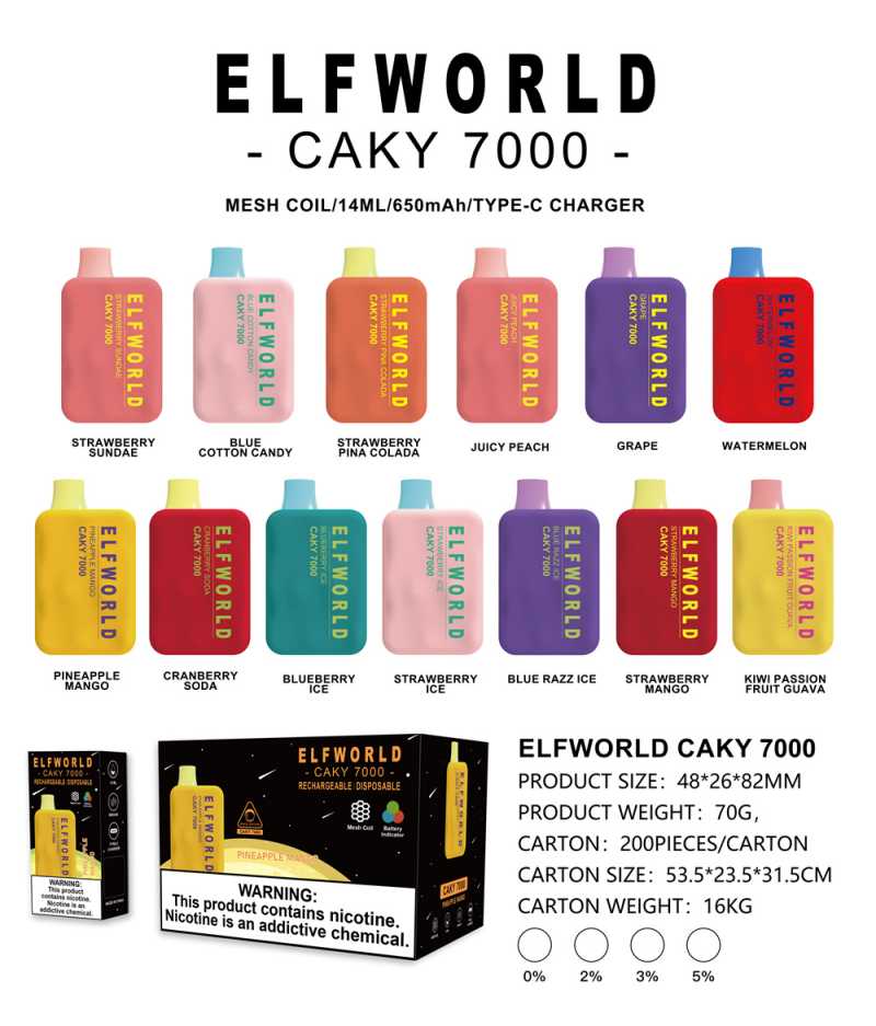 ELFWORLD CAKY7000 ELFWORLD CAKY7000